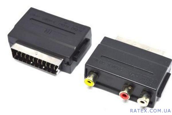  .SCART 3.RCA (IN)(2-0035)